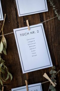 Flat lay close-up of the table assignments