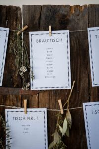 Seating chart with table assignments attached to a wooden board with clips